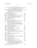 Transgenic Plants And A Transient Transformation System For Genome-Wide     Transcription Factor Target Discovery diagram and image