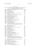 Transgenic Plants And A Transient Transformation System For Genome-Wide     Transcription Factor Target Discovery diagram and image