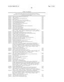 Transgenic Plants And A Transient Transformation System For Genome-Wide     Transcription Factor Target Discovery diagram and image