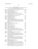 Transgenic Plants And A Transient Transformation System For Genome-Wide     Transcription Factor Target Discovery diagram and image