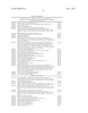 Transgenic Plants And A Transient Transformation System For Genome-Wide     Transcription Factor Target Discovery diagram and image