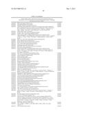 Transgenic Plants And A Transient Transformation System For Genome-Wide     Transcription Factor Target Discovery diagram and image