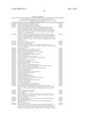 Transgenic Plants And A Transient Transformation System For Genome-Wide     Transcription Factor Target Discovery diagram and image