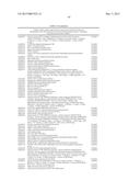 Transgenic Plants And A Transient Transformation System For Genome-Wide     Transcription Factor Target Discovery diagram and image