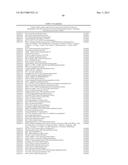 Transgenic Plants And A Transient Transformation System For Genome-Wide     Transcription Factor Target Discovery diagram and image