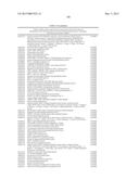 Transgenic Plants And A Transient Transformation System For Genome-Wide     Transcription Factor Target Discovery diagram and image