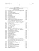 Transgenic Plants And A Transient Transformation System For Genome-Wide     Transcription Factor Target Discovery diagram and image