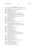 Transgenic Plants And A Transient Transformation System For Genome-Wide     Transcription Factor Target Discovery diagram and image