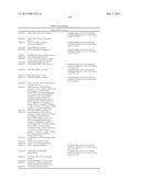 Transgenic Plants And A Transient Transformation System For Genome-Wide     Transcription Factor Target Discovery diagram and image