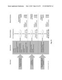 Transgenic Plants And A Transient Transformation System For Genome-Wide     Transcription Factor Target Discovery diagram and image