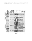 Transgenic Plants And A Transient Transformation System For Genome-Wide     Transcription Factor Target Discovery diagram and image