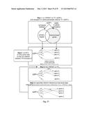 Transgenic Plants And A Transient Transformation System For Genome-Wide     Transcription Factor Target Discovery diagram and image