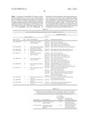 Transgenic Plants And A Transient Transformation System For Genome-Wide     Transcription Factor Target Discovery diagram and image