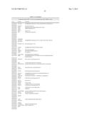 Transgenic Plants And A Transient Transformation System For Genome-Wide     Transcription Factor Target Discovery diagram and image