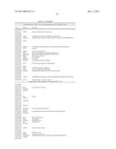 Transgenic Plants And A Transient Transformation System For Genome-Wide     Transcription Factor Target Discovery diagram and image