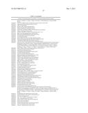 Transgenic Plants And A Transient Transformation System For Genome-Wide     Transcription Factor Target Discovery diagram and image