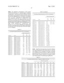 CONSTRUCTS FOR EXPRESSING TRANSGENES USING REGULATORY ELEMENTS FROM     BRACHYPODIUM UBIQUITIN 1C GENES diagram and image