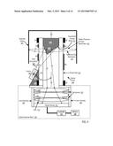 ILLUMINATION FOR OPTICAL SCAN AND MEASUREMENT diagram and image