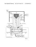 ILLUMINATION FOR OPTICAL SCAN AND MEASUREMENT diagram and image