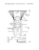 ILLUMINATION FOR OPTICAL SCAN AND MEASUREMENT diagram and image