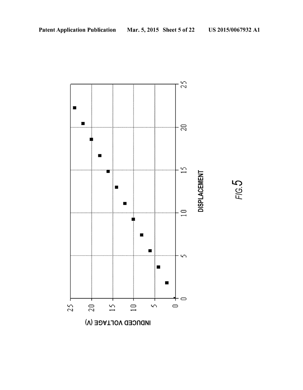 AFM-COUPLED MICROSCALE RADIOFREQUENCY PROBE FOR MAGNETIC RESONANCE IMAGING     AND SPECTROSCOPY - diagram, schematic, and image 06