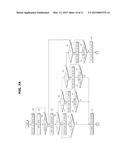 WASHING MACHINE AND CONTROL METHOD THEREOF diagram and image