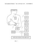 PERSONALLY POWERED APPLIANCE diagram and image