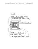 Post pot diagram and image