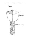 Post pot diagram and image