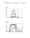 FLAME MONITORING OF A GAS TURBINE COMBUSTOR USING MULTIPLE DYNAMIC     PRESSURE SENSORS IN MULTIPLE COMBUSTORS diagram and image