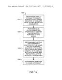 FLAME MONITORING OF A GAS TURBINE COMBUSTOR USING MULTIPLE DYNAMIC     PRESSURE SENSORS IN MULTIPLE COMBUSTORS diagram and image