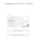 Modular Music Synthesizer diagram and image