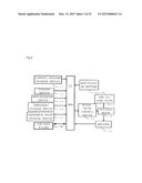 ELECTRIC PRESS, BEND-POINT DETECTION METHOD, AND PROGRAM diagram and image