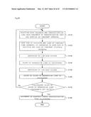 ELECTRIC PRESS, BEND-POINT DETECTION METHOD, AND PROGRAM diagram and image