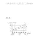 CONTROL VALVE FOR A LUBRICANT NOZZLE diagram and image