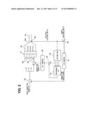 CYLINDER-BY-CYLINDER AIR-FUEL-RATIO CONTROLLER FOR INTERNAL COMBUSTION     ENGINE diagram and image