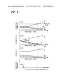 CYLINDER-BY-CYLINDER AIR-FUEL-RATIO CONTROLLER FOR INTERNAL COMBUSTION     ENGINE diagram and image