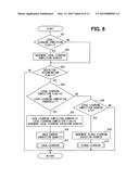 CYLINDER-BY-CYLINDER AIR-FUEL-RATIO CONTROLLER FOR INTERNAL COMBUSTION     ENGINE diagram and image