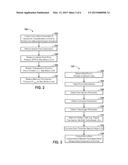 MULTI-FUEL CONTROL SYSTEM AND METHOD diagram and image