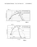 MULTI-FUEL CONTROL SYSTEM AND METHOD diagram and image