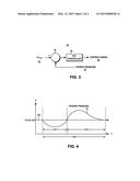 CONTINUOUS POSITIVE AIRWAY PRESSURE THERAPY TARGET PRESSURE COMFORT     SIGNATURE diagram and image