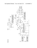 SUBSTRATE TREATMENT METHOD AND SUBSTRATE TREATMENT APPARATUS diagram and image