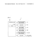 SUBSTRATE TREATMENT METHOD AND SUBSTRATE TREATMENT APPARATUS diagram and image