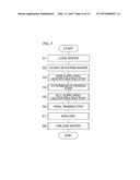 SUBSTRATE TREATMENT METHOD AND SUBSTRATE TREATMENT APPARATUS diagram and image