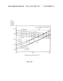 SHALLOW JUNCTION PHOTOVOLTAIC DEVICES diagram and image