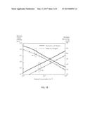 SHALLOW JUNCTION PHOTOVOLTAIC DEVICES diagram and image