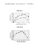 SOLAR CELL AND MANUFACTURING METHOD THEREOF diagram and image