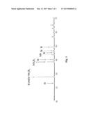 SYNTHESIS AND ANNEALING OF MANGANESE BISMUTH NANOPARTICLES diagram and image