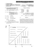 MULTI STEP PROCESSING METHOD FOR THE FABRICATION OF COMPLEX ARTICLES MADE     OF METALLIC GLASSES diagram and image