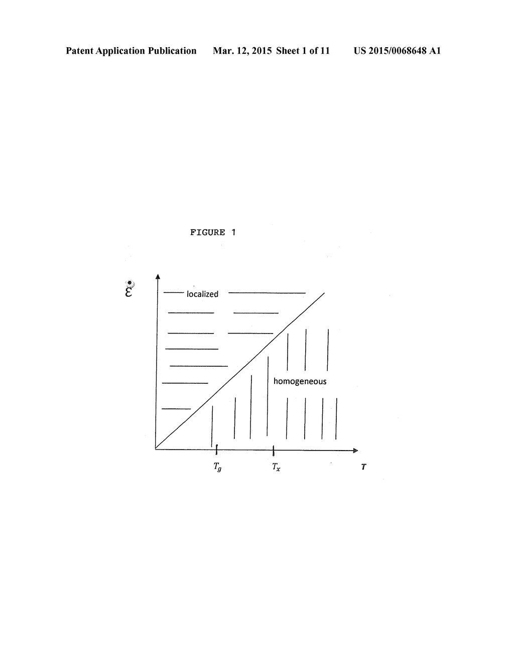 MULTI STEP PROCESSING METHOD FOR THE FABRICATION OF COMPLEX ARTICLES MADE     OF METALLIC GLASSES - diagram, schematic, and image 02